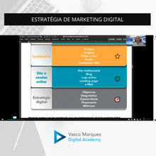 Master Marketing Digital de A a Z