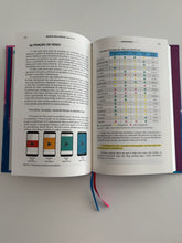 Livro Marketing Digital A a Z - Versão Premium